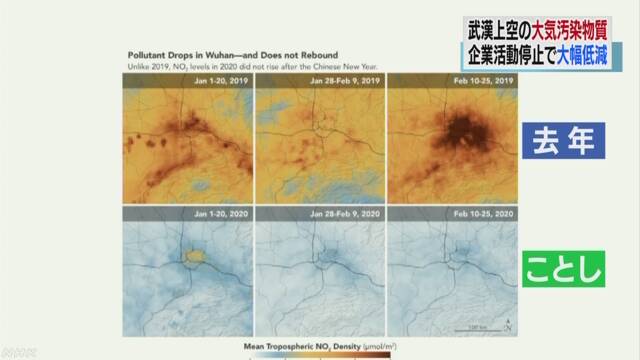 中国 武漢 企業活動停止で大気汚染物質 大幅低減 | NHKニュース